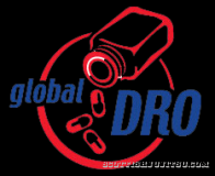 Anti-Doping Global DRO